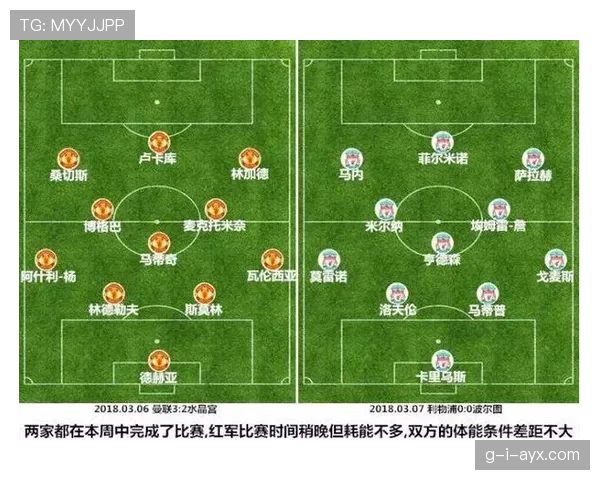 穆里尼奥革新防守体系，多维度阵型助力球队筑牢防线