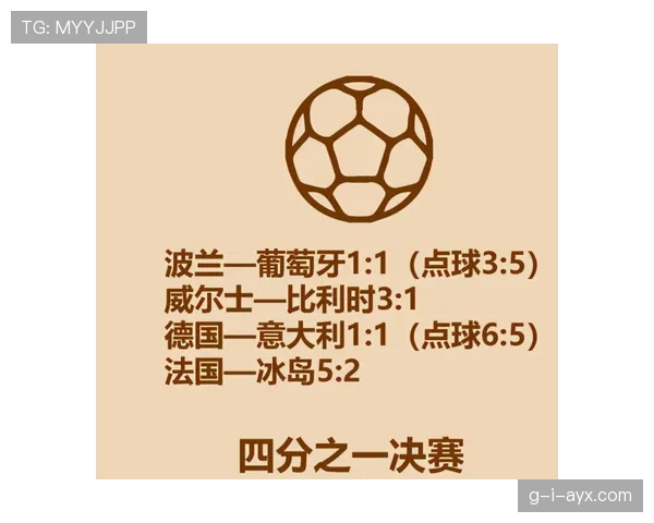 欧洲杯赛程调整最新消息 欧洲杯赛程调整最新消息