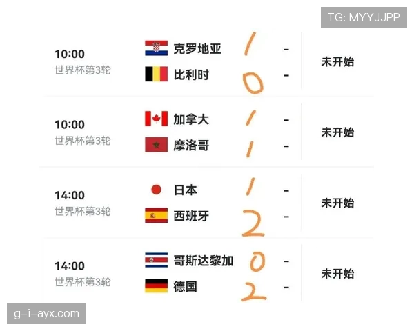 世界杯E组晋级预测深度报告